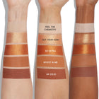 Precious Metals - Ready Routine