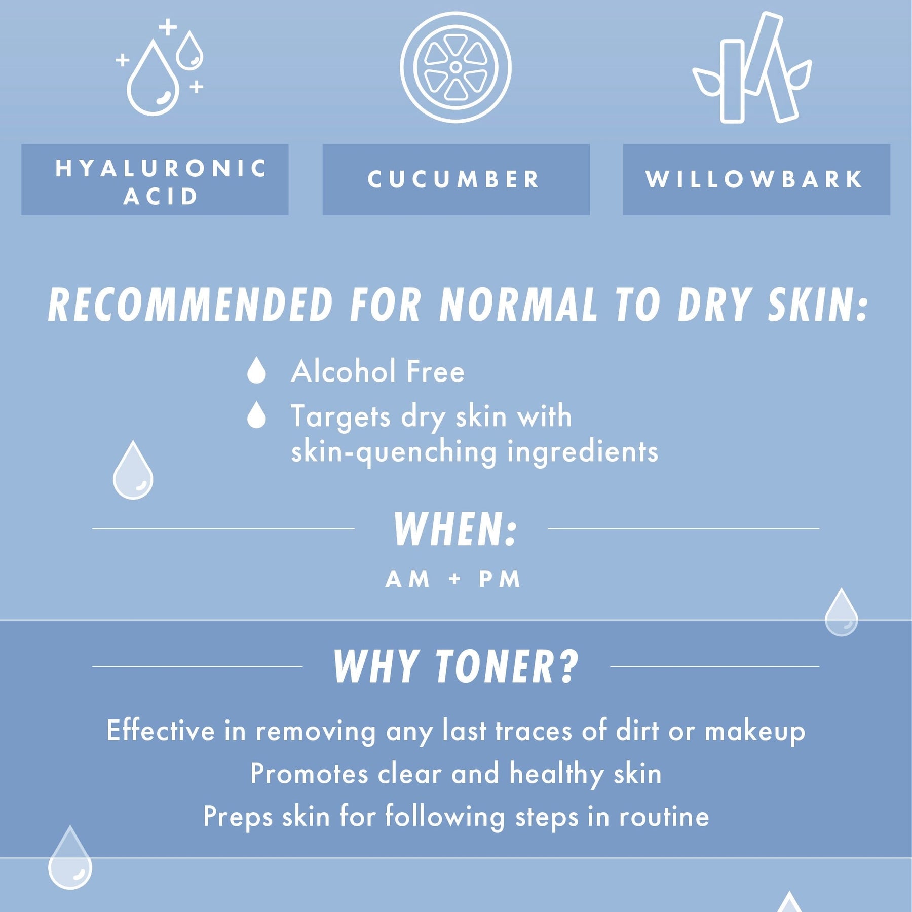Waterfall Gentle Tonic - Ready Routine